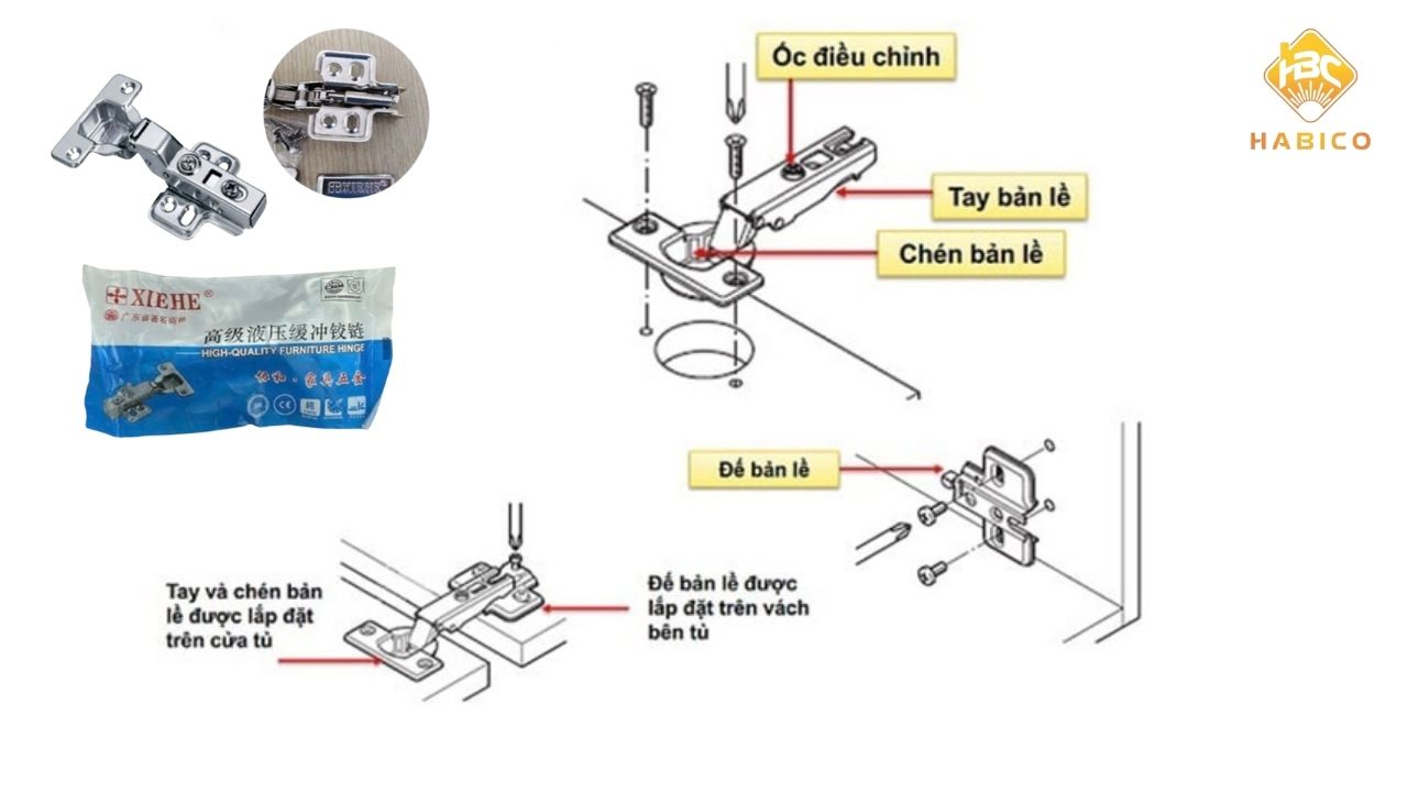 Cấu tạo bản lề giảm chấn Xiehe