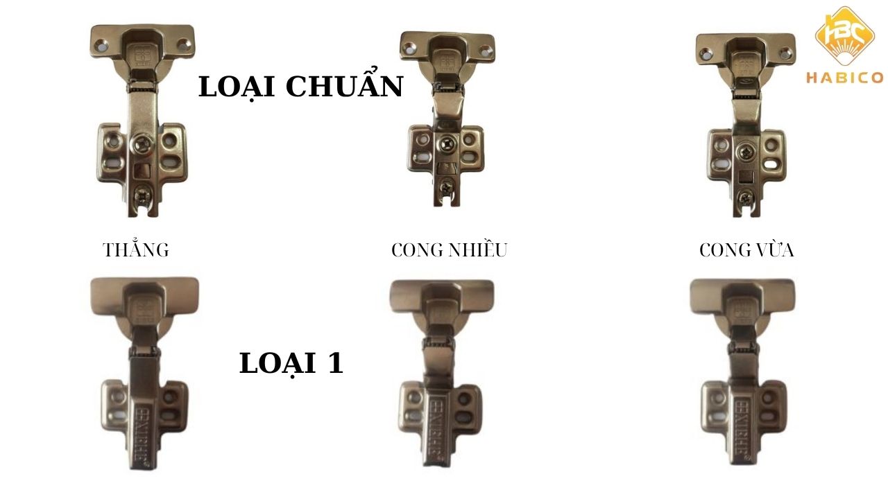 Phân loại bản lề giảm chấn Xiehe theo thiết kế